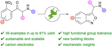 Graphical abstract: Simple and versatile electrochemical synthesis of highly substituted 2,1-benzisoxazoles