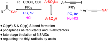 Graphical abstract: Visible-light-promoted phosphine-mediated synthesis of thioesters and thioalkynes from sodium arylsulfinates