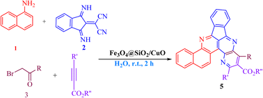 Graphical abstract: Synthesis of novel biologically active pyridonaphthyridine derivatives by employing Fe3O4/SiO2/CuO as a magnetically recoverable nanocatalyst