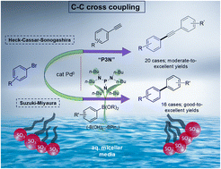 Graphical abstract: A new P3N ligand for Pd-catalyzed cross-couplings in water