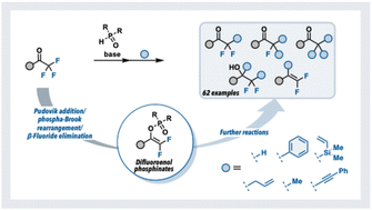 Graphical abstract: Difluoroenol phosphinates as difluoroenolate surrogates: synthesis and applications in defluorination and deoxygenative coupling