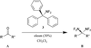 Graphical abstract: Triphenylmethyldifluoramine: a stable reagent for the synthesis of gem-bis(difluoramines)