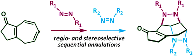 Graphical abstract: An anti-tetraamination of a 1,3-diene unit via cascade annulations of the azulenone scaffold with dicarbonyl azo-compounds