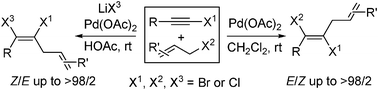 Graphical abstract: Palladium-catalyzed highly regio- and stereoselective synthesis of (1E)- or (1Z)-1,2-dihalo-1,4-dienes via haloallylation of alkynyl halides