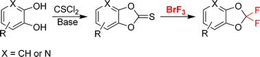 Graphical abstract: Synthesis of difluoroaryldioxoles using BrF3