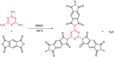 Graphical abstract: Synthesis of cost-effective porous polyimides and their gas storage properties