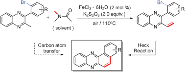 Graphical abstract: Highly efficient vinylaromatics generation via iron-catalyzed sp3 C–H bond functionalization CDC reaction: a novel approach to preparing substituted benzo[α]phenazines