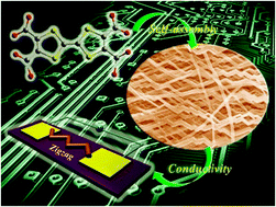 Graphical abstract: Metal-driven hierarchical self-assembled zigzag nanoarchitectures with electrical conductivity