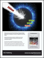 Graphical abstract: Back cover
