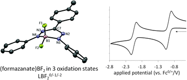Graphical abstract: Synthesis and ligand-based reduction chemistry of boron difluoride complexes with redox-active formazanate ligands