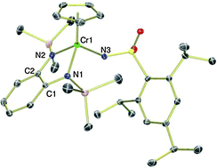 Graphical abstract: Influence of redox non-innocent phenylenediamido ligands on chromium imido hydrogen-atom abstraction reactivity