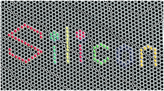 Graphical abstract: Amorphous silicon honeycombs as a binder/carbon-free, thin-film Li-ion battery anode