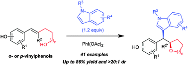 Graphical abstract: Hypervalent iodine mediated alkene difunctionalization of vinylphenols: diastereoselective synthesis of substituted indoles and indolizines