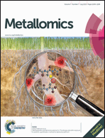 Graphical abstract: Front cover
