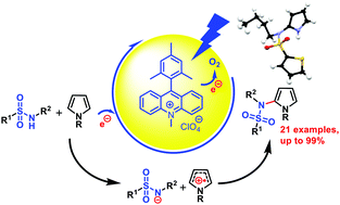 Graphical abstract: Metal-free C–H sulfonamidation of pyrroles by visible light photoredox catalysis