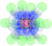 Graphical abstract: Octanuclear Ni(ii) cubes based on halogen-substituted pyrazolates: synthesis, structure, electrochemistry and magnetism