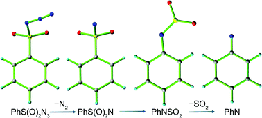 Graphical abstract: The decomposition of benzenesulfonyl azide: a matrix isolation and computational study