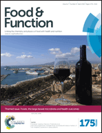 Graphical abstract: Front cover