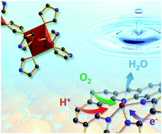 Graphical abstract: Advancements in rationally designed PGM-free fuel cell catalysts derived from metal–organic frameworks