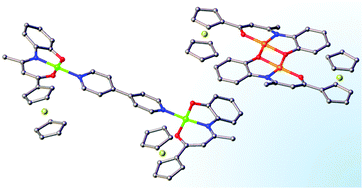 Graphical abstract: Efficient preparation of multimetallic ONO-based Schiff base complexes of nickel(ii) and copper(ii)