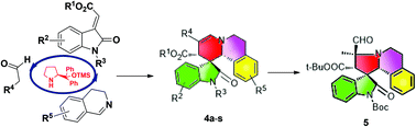 Graphical abstract: Enantioselective synthesis of spirooxindole benzoquinolizines via organo-catalyzed cascade reactions