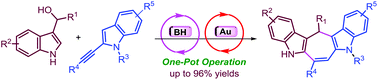 Graphical abstract: Synthesis of annulated bis-indoles through Au(i)/Brønsted acid-catalyzed reactions of (1H-indol-3-yl)(aryl)methanols with 2-(arylethynyl)-1H-indoles