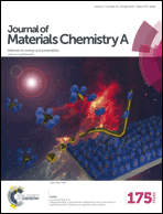 Graphical abstract: Front cover