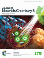 Graphical abstract: Front cover