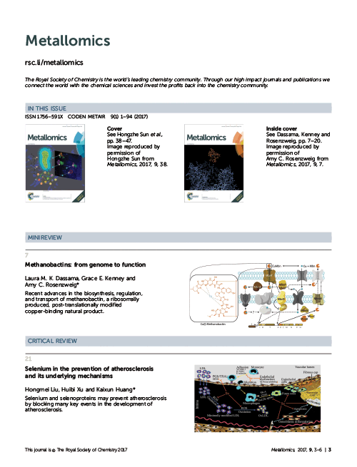 Contents list