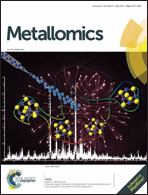 Graphical abstract: Front cover