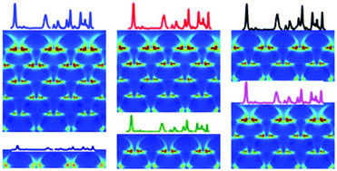 Graphical abstract: 3D silver nanoparticles with multilayer graphene oxide as a spacer for surface enhanced Raman spectroscopy analysis