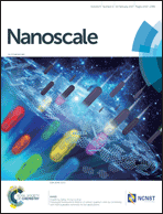 Graphical abstract: Inside front cover