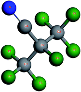 Graphical abstract: Reactive molecular dynamics study of the decomposition mechanism of the environmentally friendly insulating medium C3F7CN