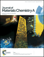 Graphical abstract: Inside front cover