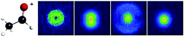 Graphical abstract: UV photofragmentation dynamics of acetaldehyde cations prepared by single-photon VUV ionization