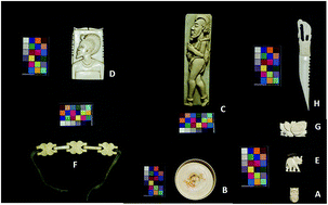Graphical abstract: Suitability of the Compton-to-Rayleigh ratio in X-ray fluorescence spectroscopy: hydroxyapatite-based materials characterization