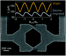 Graphical abstract: Nano-SQUIDs with controllable weak links created via current-induced atom migration