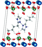 Graphical abstract: Theoretical insights into inorganic–organic intercalation products of the layered perovskite HLaNb2O7: perspectives for hybrid proton conductors
