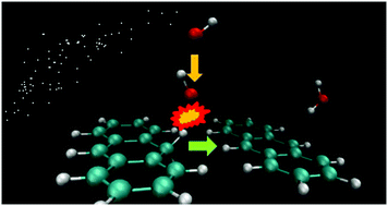 Graphical abstract: Hydrogenated polycyclic aromatic hydrocarbons (HnPAHs) as catalysts for hydrogenation reactions in the interstellar medium: a quantum chemical model