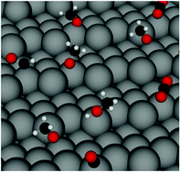 Graphical abstract: Methanol oxidation on the Pt(321) surface: a theoretical approach on the role of surface morphology and surface coverage effects