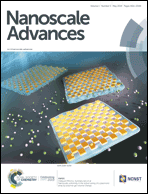 Graphical abstract: Inside front cover