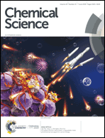 Graphical abstract: Front cover