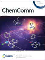 Graphical abstract: Inside front cover