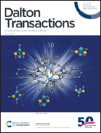Graphical abstract: Inside front cover