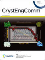 Graphical abstract: Inside front cover