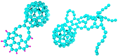 Graphical abstract: Bond breaking and making in mixed clusters of fullerene and coronene molecules induced by keV-ion impact