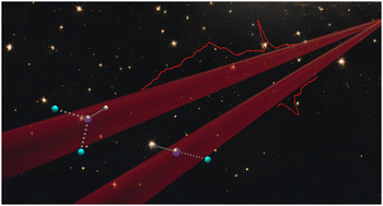 Graphical abstract: Symmetry reduction induced by argon tagging gives access to low-lying excited states of FeH+ in the overtone region of the Fe–H stretching mode