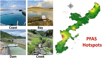 Graphical abstract: PFAS surveillance within a highly militarized island: a case study of Okinawa, Japan