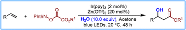 Graphical abstract: A general photocatalytic strategy for the synthesis of β-hydroxy acid derivatives from alkenes