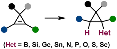 Graphical abstract: Recent advances in hydrofunctionalisation of cyclopropenes via carbon–heteroatom bond formation